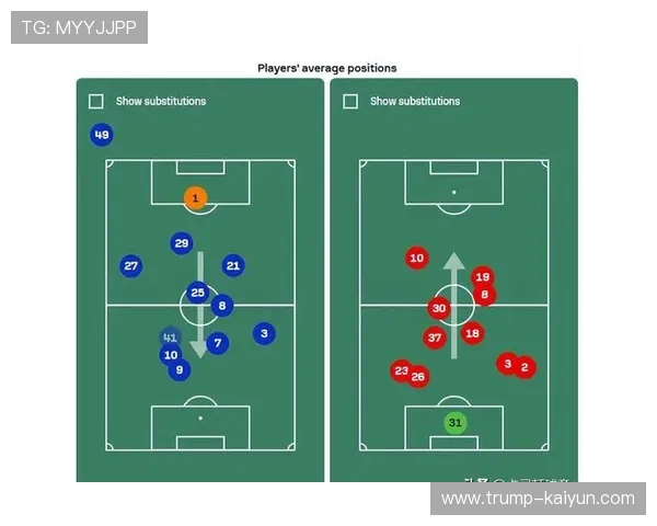 切尔西球队最新动态与战略布局全面解析