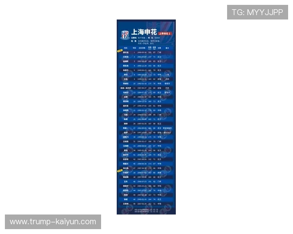 2026赛季中超外援最新名单解析 各队引援策略及亮点球员一览
