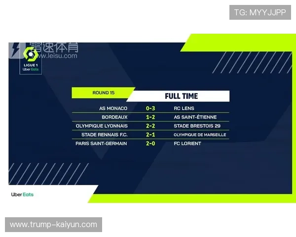 围绕法甲积分榜变化透视赛季整体格局与豪门争冠走势深度解析前景