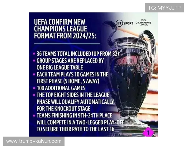 欧冠新赛制解析及改制后球队晋级和积分规则说明