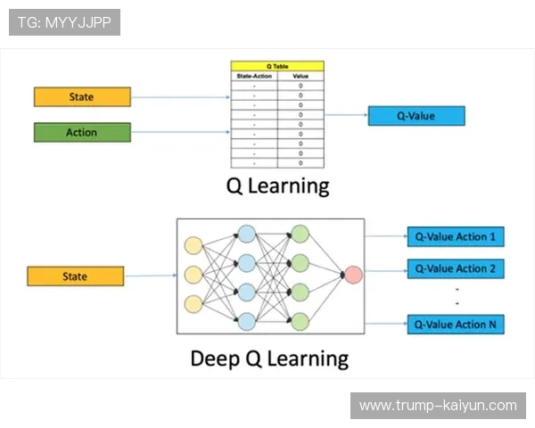 在线教育平台深度对比分析：选择最适合你的学习之道