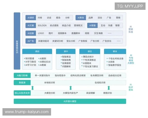 数字化营销中的用户心理分析与精准策略应用探索