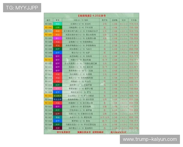 最新足球竞彩深度解析及赛前走势全面预测分析