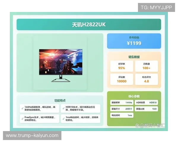 电竞显示器144Hz选购指南全场回放体验解析推荐