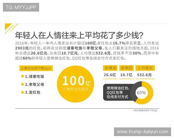 法甲冠军庆典观众行为与数据趋势深度分析 法甲冠军庆典观众行为与数据趋势深度分析